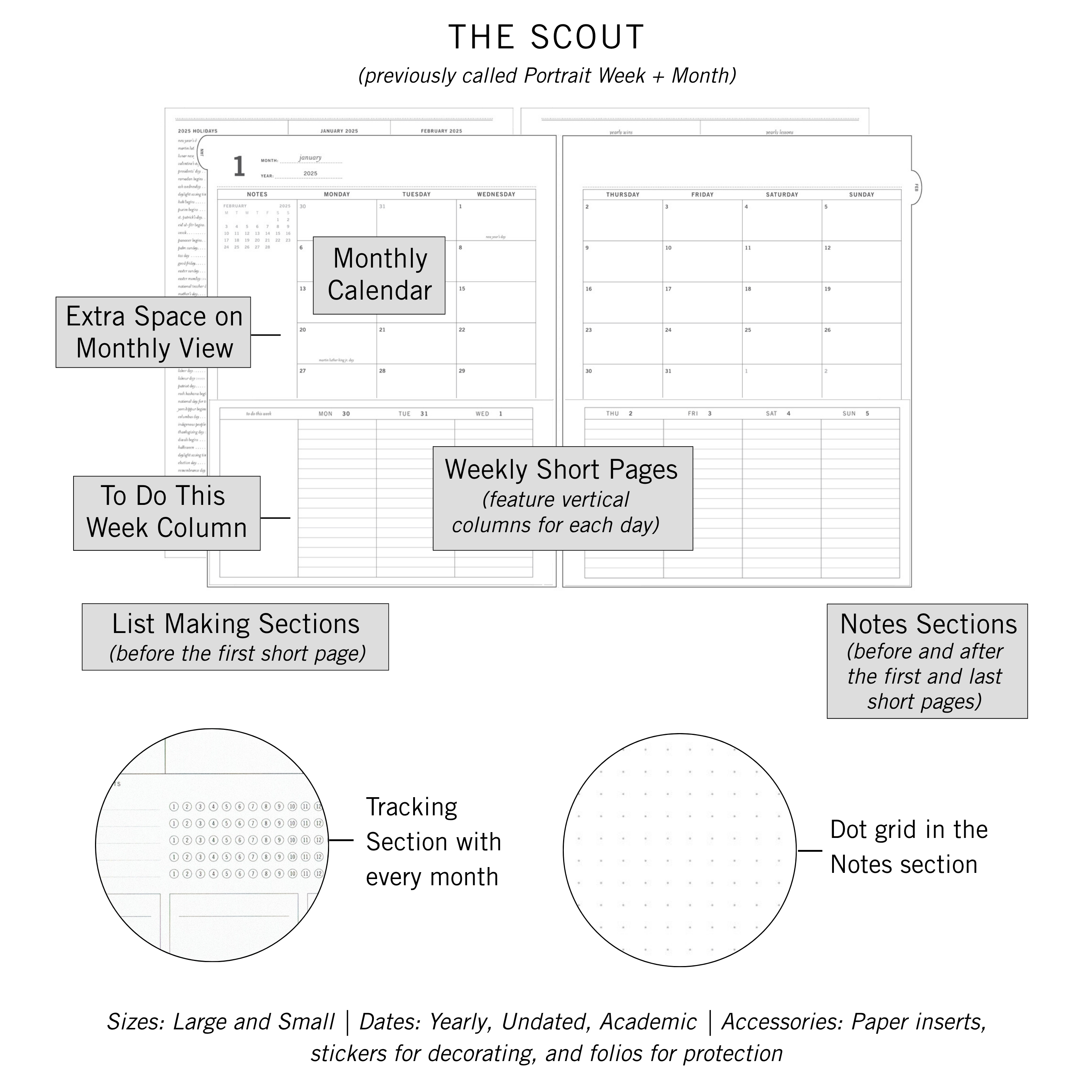 The Scout - Planner Overview (portrait).png